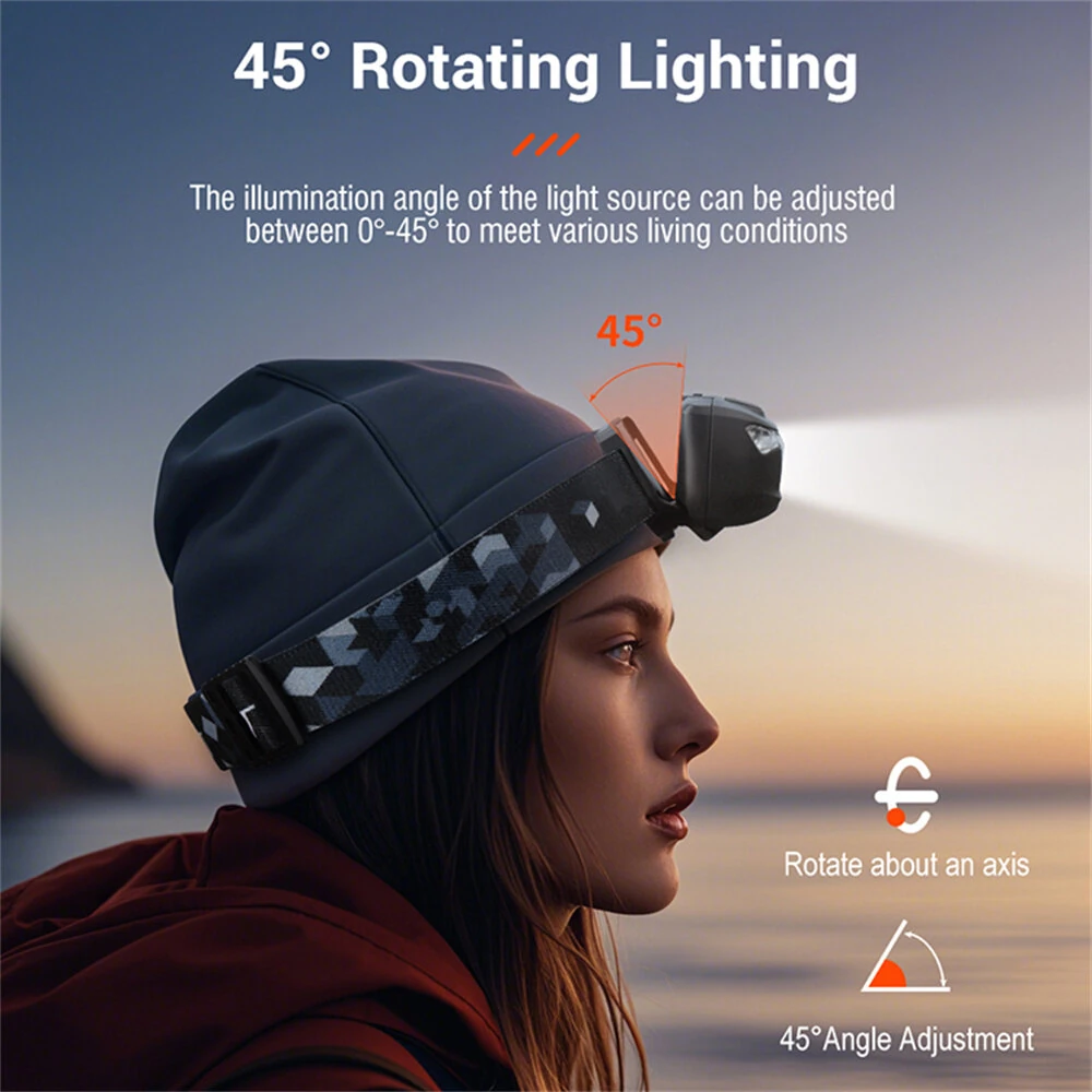 BORUiT White Red Light LED Headlamp Use AAA Battery 4 Modes Super Bright Head Lamp Waterproof Head Torch — view 7