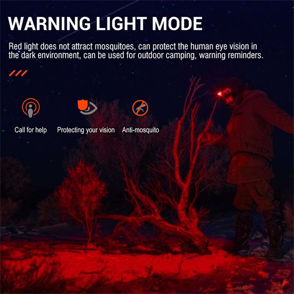 BORUiT White Red Light LED Headlamp Use AAA Battery 4 Modes Super Bright Head Lamp Waterproof Head Torch — view 8