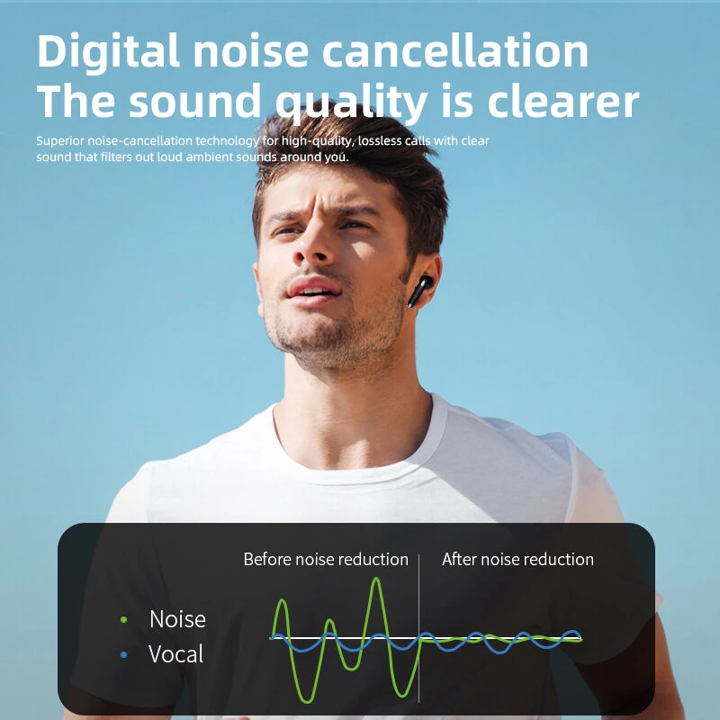 BX-T7 TWS bluetooth 5.4 Earphone Smart Touch Screen Earphone 13mm Large Moving Coil Call Noise Cancelling 30H Battery Life IPX5 Waterproof Touch Control In-ear Sports Headphones — view 5