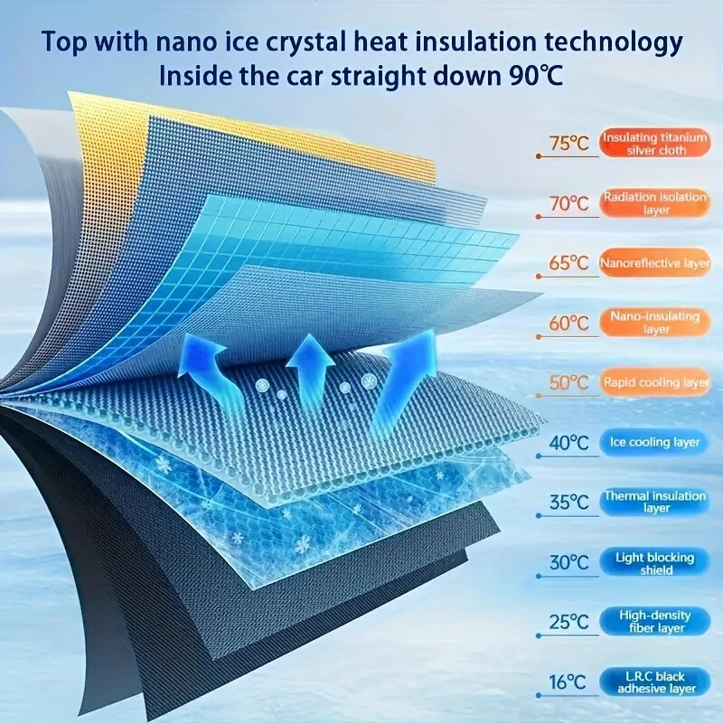 Car Front Windshield Sunshade V-Neck Foldable Umbrella Reflective Sunshade For Vehicles Blocking UV Sunshade Summer Keep Cool — view 8