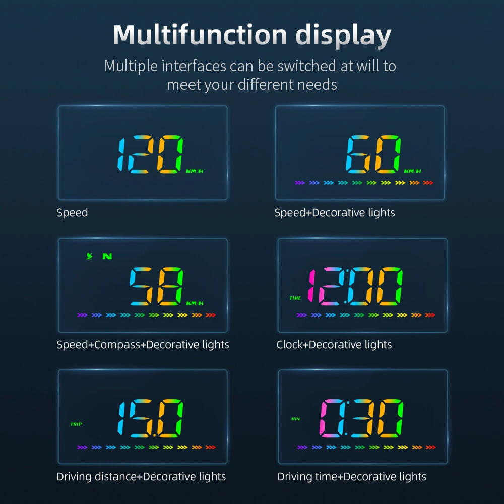 Car Head Up Display for Car GPS Speedometer Compass Direction HUD USB Cable Plug Play — view 7