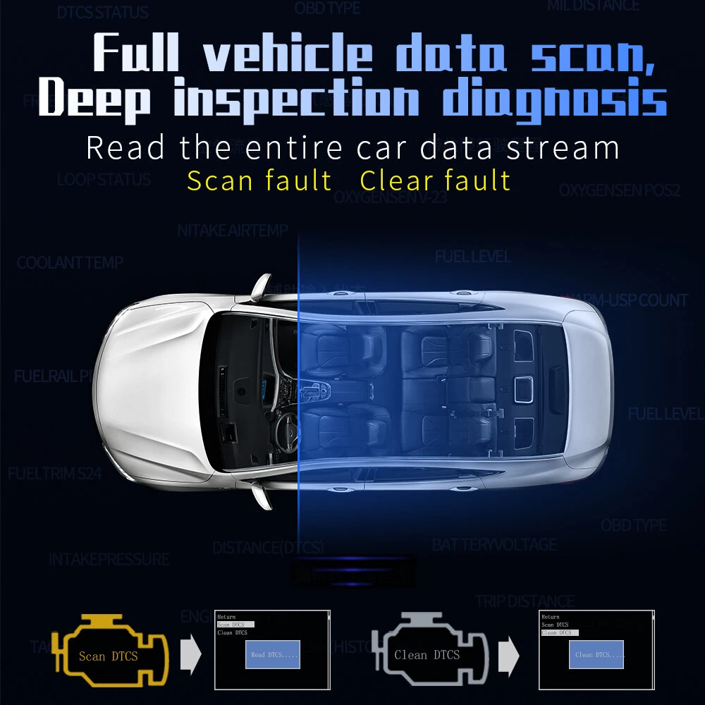Car HUD Head-Up Display High Definition OBD2 Portable LCD Driving Display Smart Digital Meter Alarm System Speedometer Mileage Water Temperature Turbo Pressure Gauges — view 5