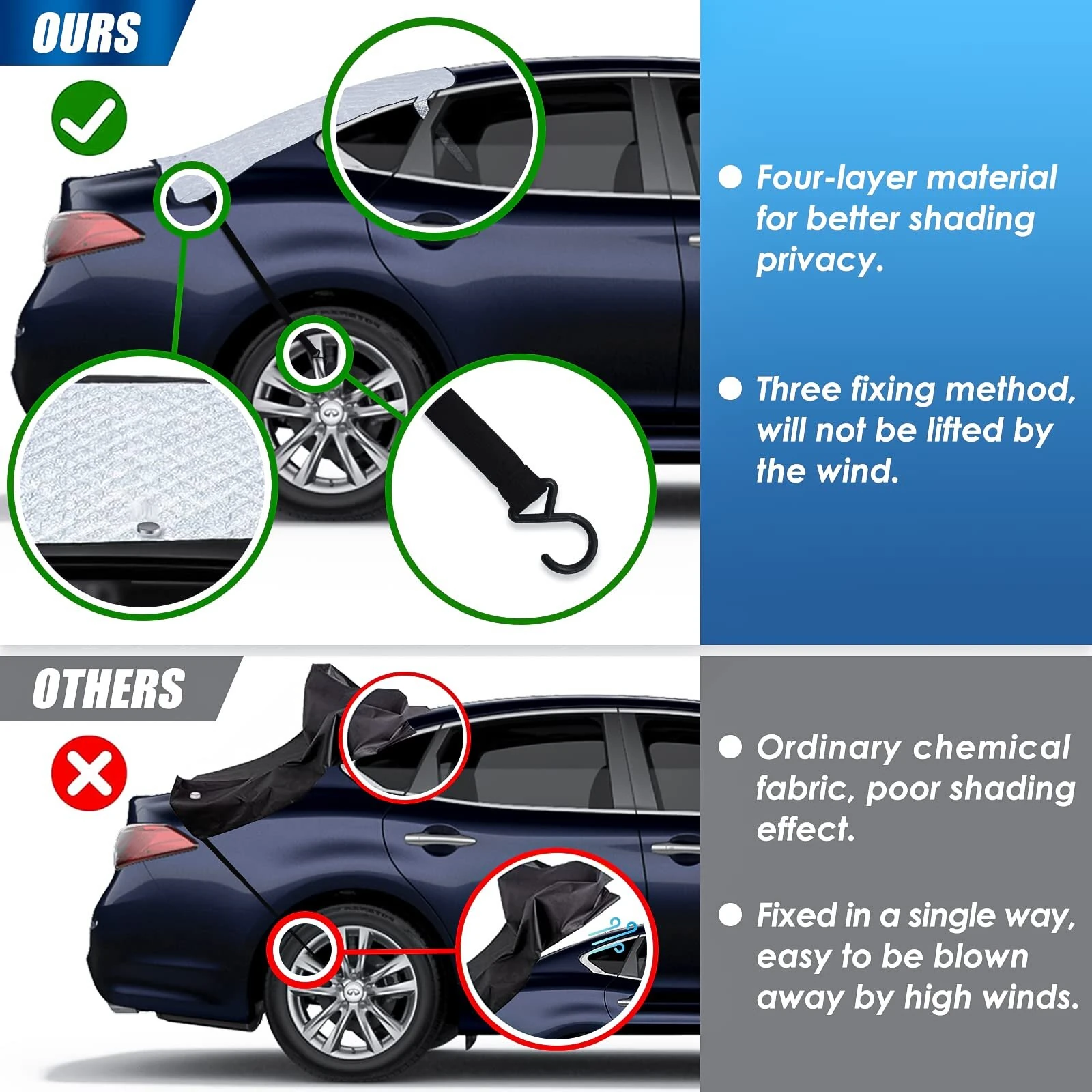 Car Rear Windshield Snow Cover 4-Layer For Winter Snow Frost Removal With Magnetic Edge And Windproof Belt Waterproof Dustproof Privacy for Seden — view 5