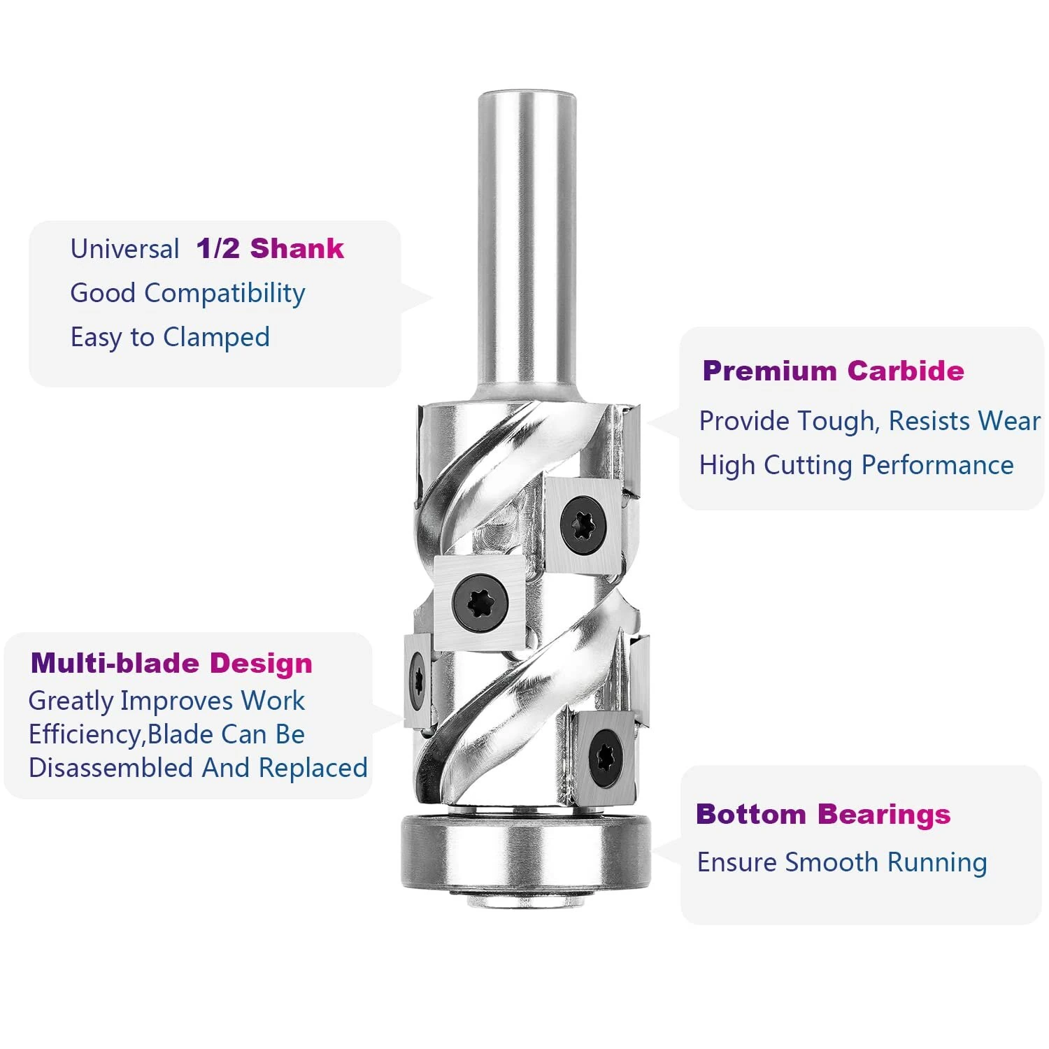Carbide Insert Flush Trim Router Bit 32mm Dia 1/2" Shank 50mm Cutting Length Top/Bottom Bearing for Woodworking and CNC Engraving — view 8