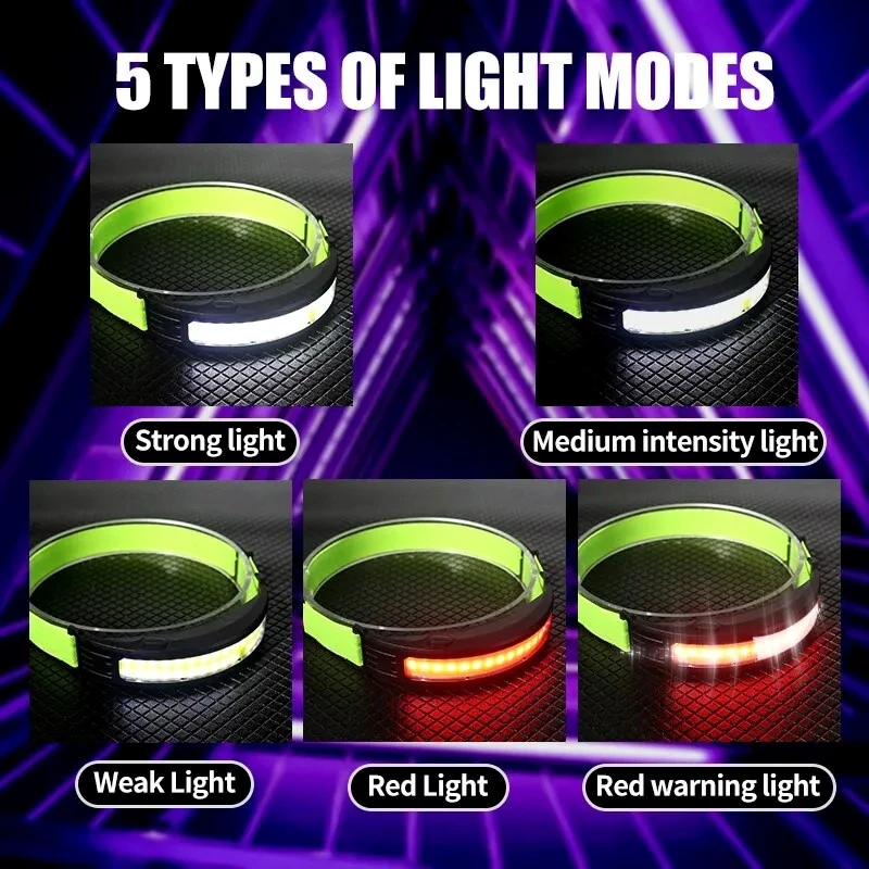 COB Sensor Headlight Built in Battery Fishing Headlamp Rechargeable 6 Modes Head Torch Outdoor Camping Flashlight — view 9