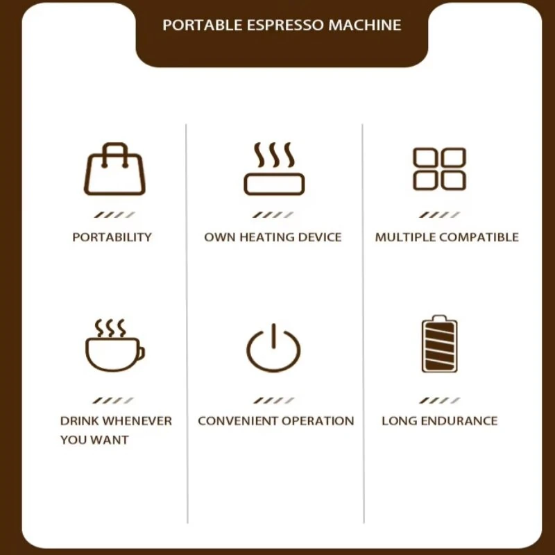 Comfook 2-In-1 Cordless Portable Espresso Coffee Maker 80ml Water Tank 4 Minutes Fast Heating Type-C Charging for Home Travel Camping — view 8