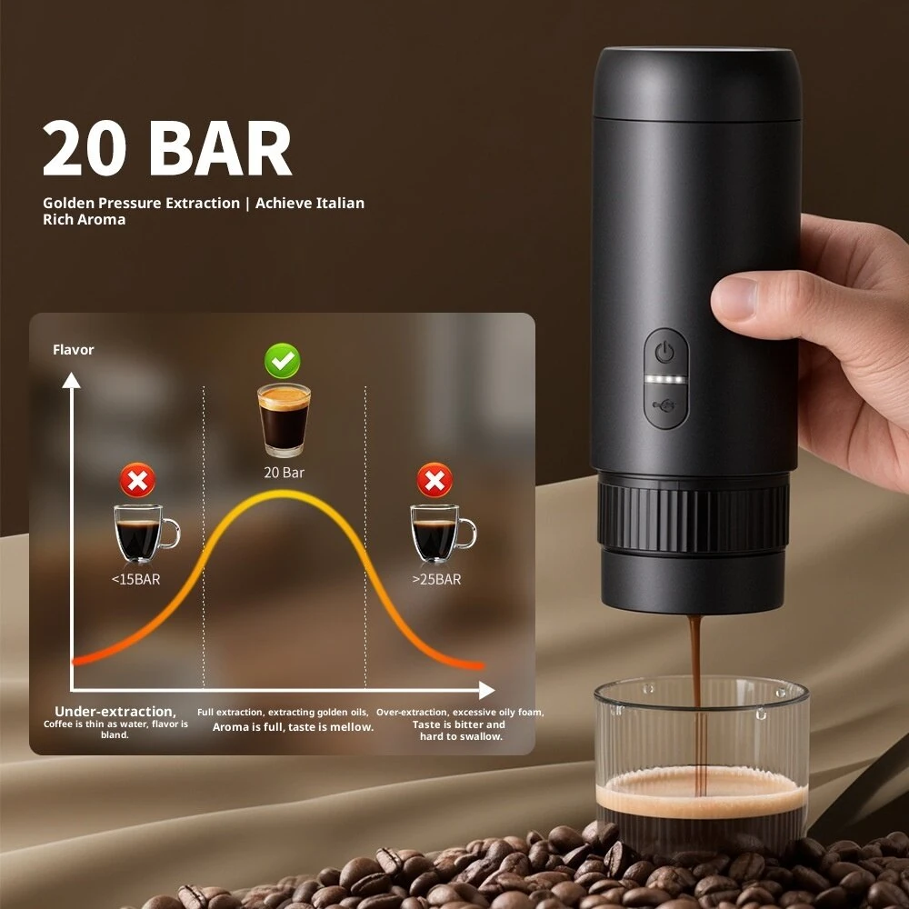 Comfook 2-in-1 Portable Espresso Machine Compatible Ground Coffee & NS Capsules Rechargeable Electric Coffee Maker for Camping Office Home Use — view 7