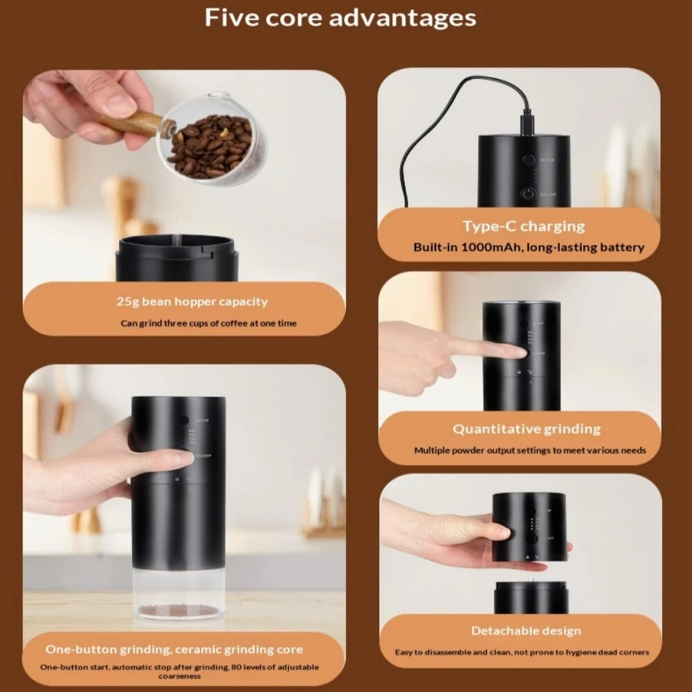 Comfook SW-ECG04 Portable Electric Coffee Grinder 80 Levels Grind Adjustment Type-C Charging Wireless Rechargeable Espresso Grinder for Home Office Camping — view 6