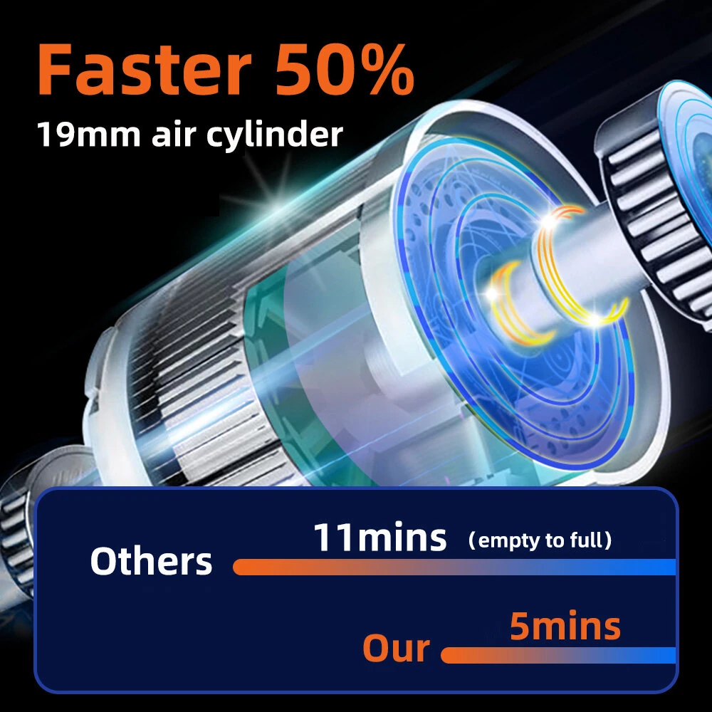 Cordless Car Portable Air Pump Intelligent Air Inflator Multifunctional High Speed High Pressure Inflator Smart Digital Car Tire Air Pump — view 6
