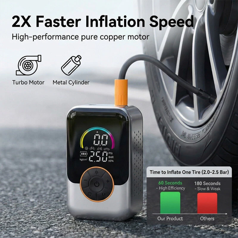 Cordless Tire Inflator 150 PSI Portable Air Compressor with Digital Display Rechargeable Electric Air Pump for Car Motorcycle Bicycle Tires — view 3