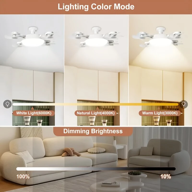 Creative Drone-Style E27 LED Fan Light 2-in-1 Lighting & 3 Speed Cooling Fan with Remote Control Dimmable Timer for Living Room Bedroom — view 6