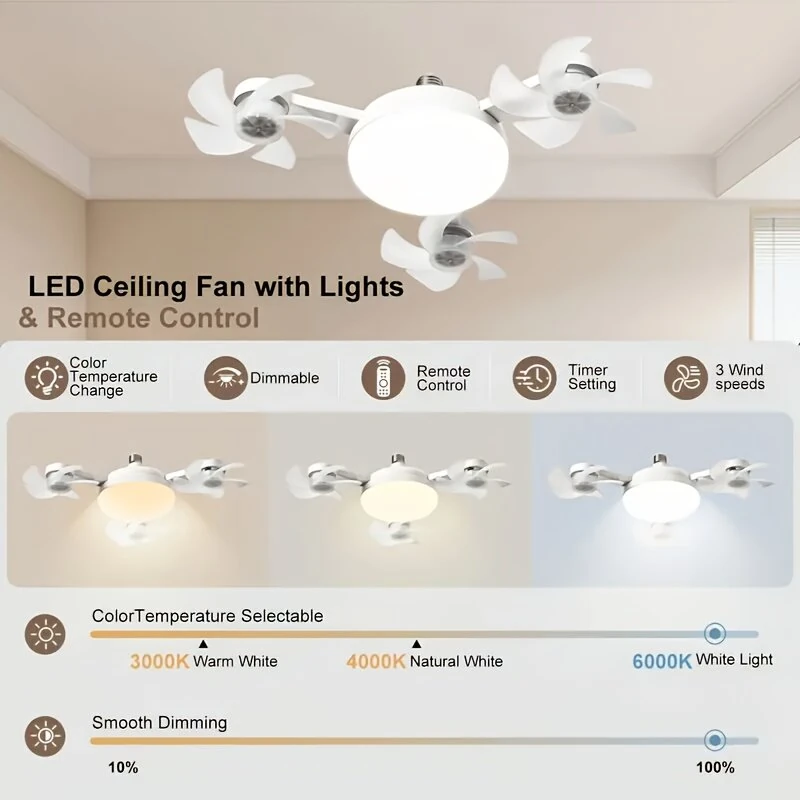 Creative Drone-Style E27 LED Fan Light 2-in-1 Lighting & 3 Speed Cooling Fan with Remote Control Dimmable Timer for Living Room Bedroom — view 8
