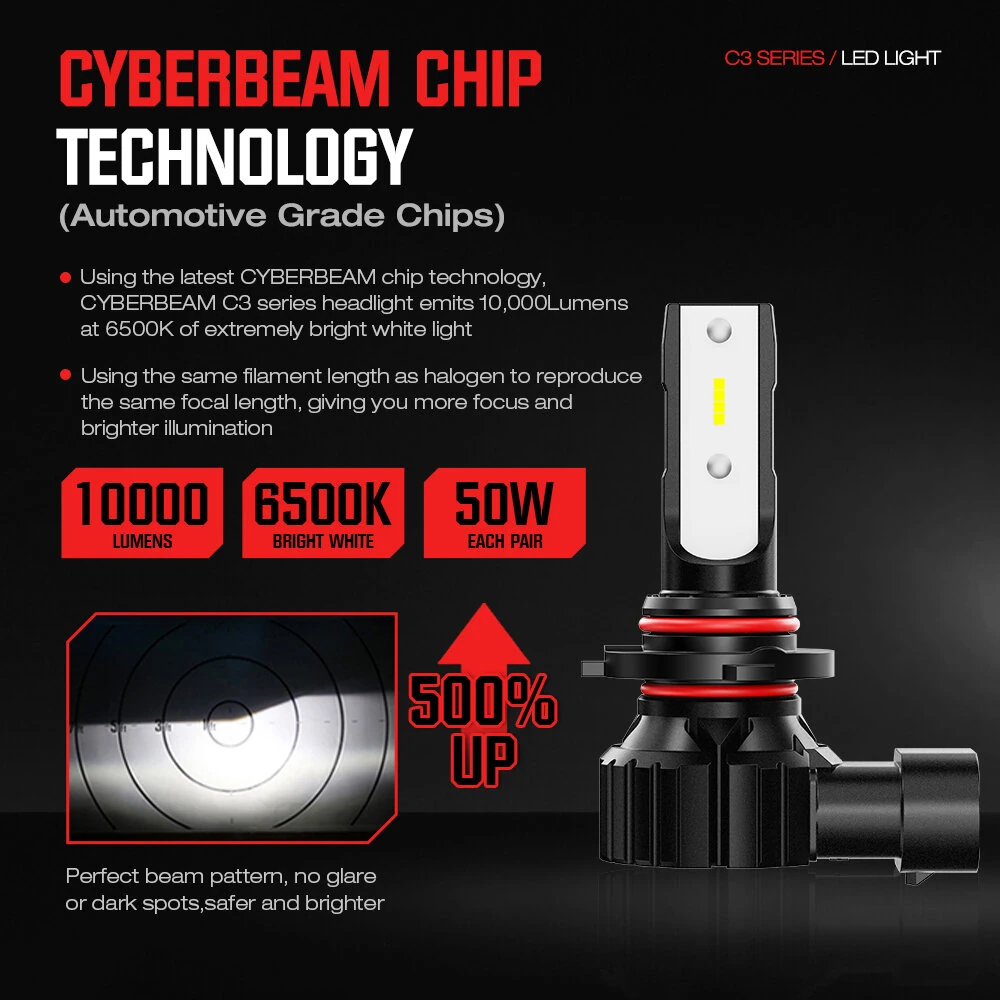 CYBERBEAM A900-C3 H4 / H7 / H11 / 9005 / 9006 Pair 50W Car LED Headlights 10000LM LED Bulbs 6500K White Light LED Headlamps IP68 Waterproof — view 2