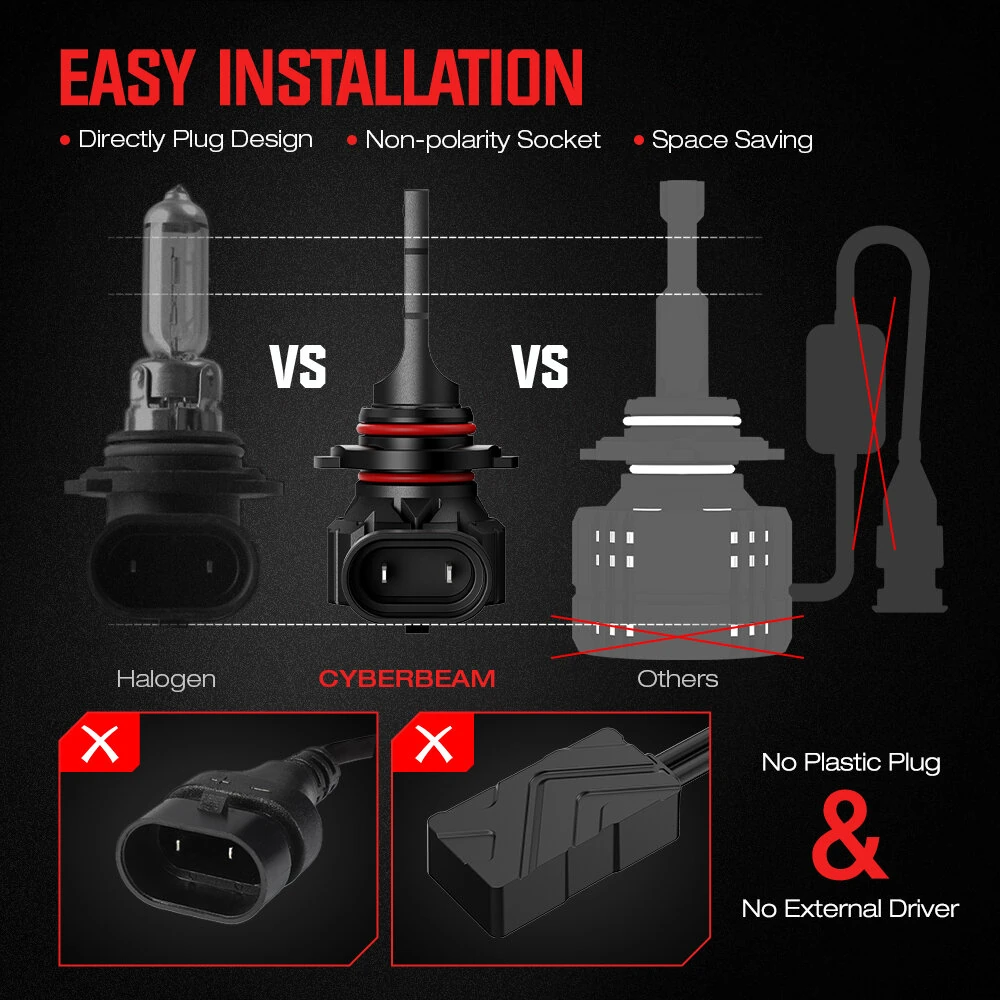 CYBERBEAM A900-C3 H4 / H7 / H11 / 9005 / 9006 Pair 50W Car LED Headlights 10000LM LED Bulbs 6500K White Light LED Headlamps IP68 Waterproof — view 6