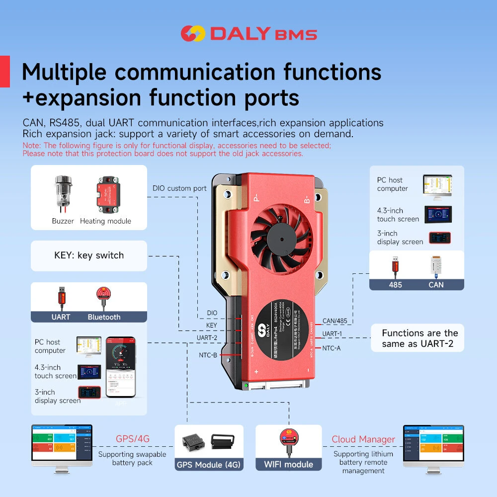 DALY BMS S-type Smart LiFePO4 Battery Protection Board with bluetooth RS485 CAN Built-in Parallel Module High Current Resistance Waterproof Efficient Temperature Control — view 3