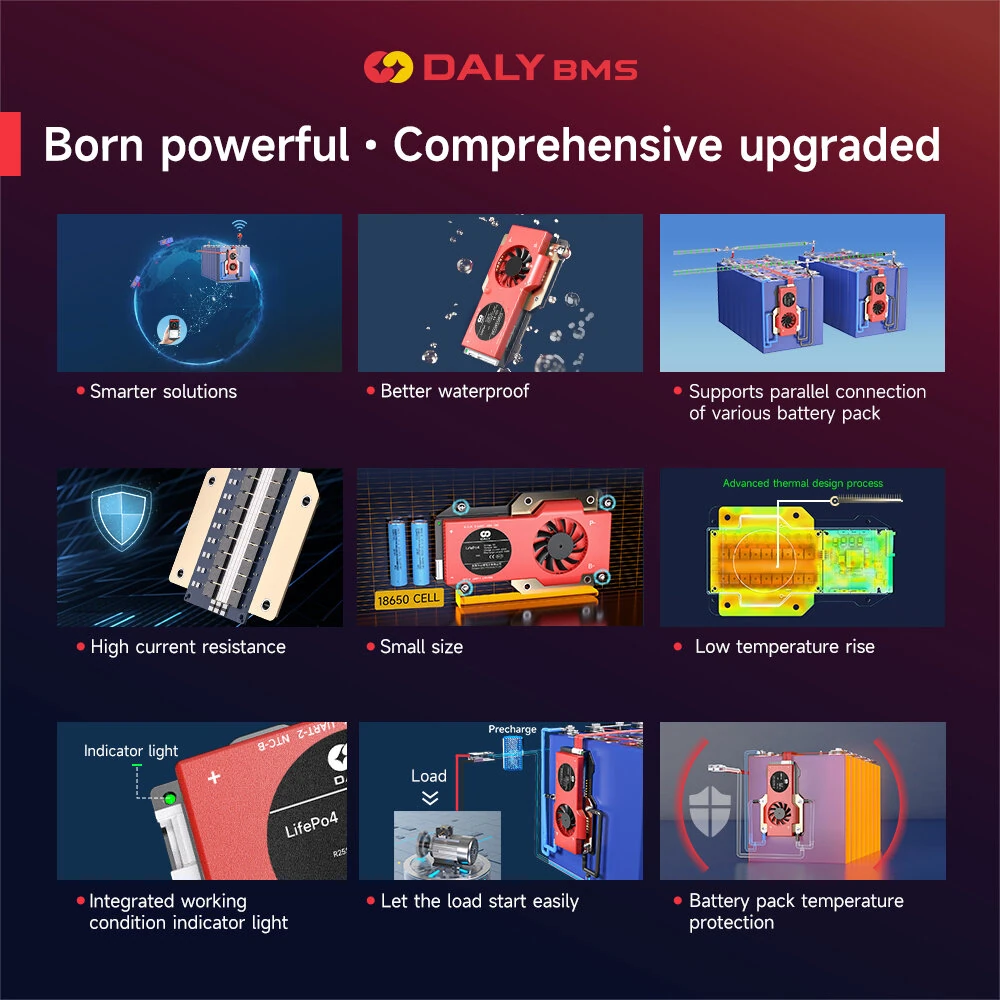 DALY BMS S-type Smart LiFePO4 Battery Protection Board with bluetooth RS485 CAN Built-in Parallel Module High Current Resistance Waterproof Efficient Temperature Control — view 5