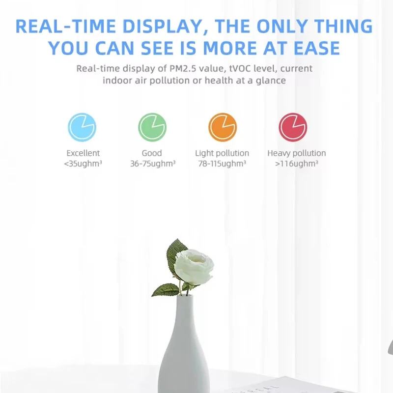 DCR-009 Tuya ZigBe/WiFi Air Quality Detector PM2.5 Formaldehyde VOC CO2 Temperature Humidity 6-in-1 Smart Air Box Sensor Via Alexa Google — view 4