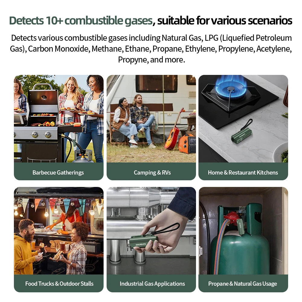 Docreate T700-2 Portable Gas Leak Alarm Rechargeable Combustible Gas Checker with 0.5s Fast Response for Propane Natural Gas Methane — view 5