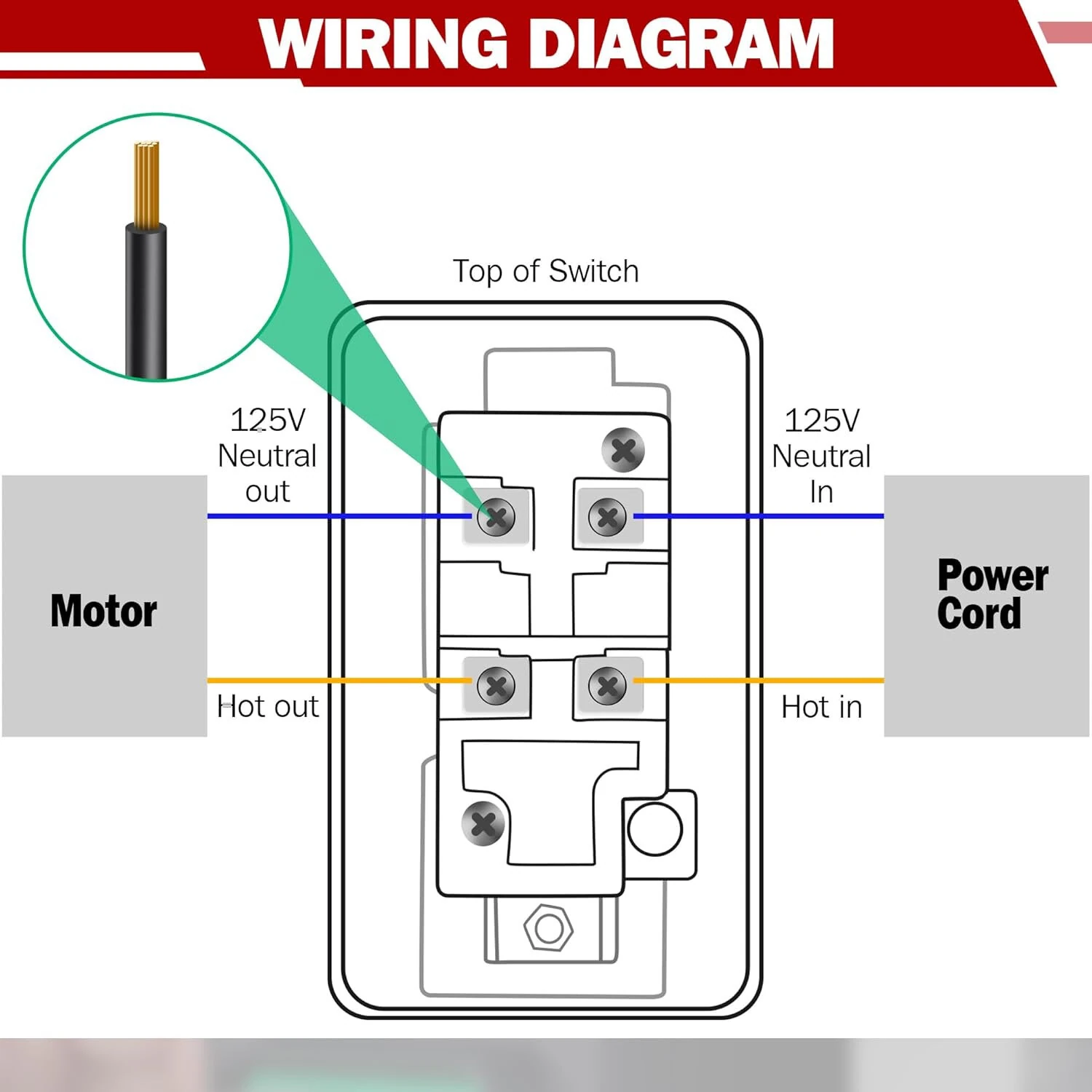 Dual Voltage Single Phase On/Off Switch 2HP/35A 120V 3HP/20A 230V Deep Switch Box Master Shut Off Fast Power Off For Table Saw Router Table Drill Press — view 5