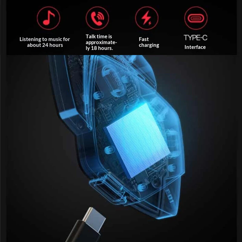 E01 RGB Helmet Headset Wireless bluetooth Earphone Stereo Bass Sound CVC DSP Dual Noise Cancelling Voice Assistant IPX6 Waterproof SOS Flashing Signal Motorcycle Helmet Headphones — view 5