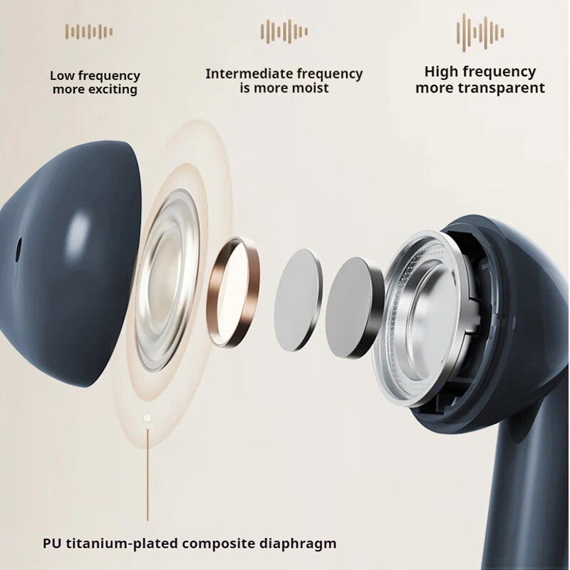 EDIFIER TO-U3 Plus TWS Earbuds Wireless bluetooth Earphone OLED Digital Display 13mm Composite Diaphragm AI Call Noise Cancelling 28H Playback Low Delay Sports Headphones — view 5