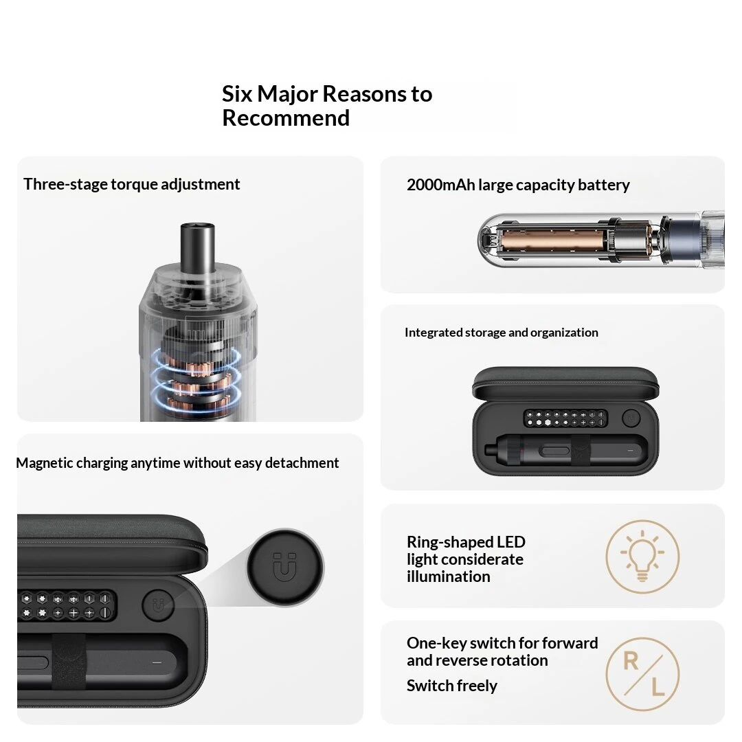 Electric Straight Handle Screwdriver 2000mAh 4N.m 3-Torque Settings Magnetic Bits Ring LED Forward And Reverse With Storage Case — view 6