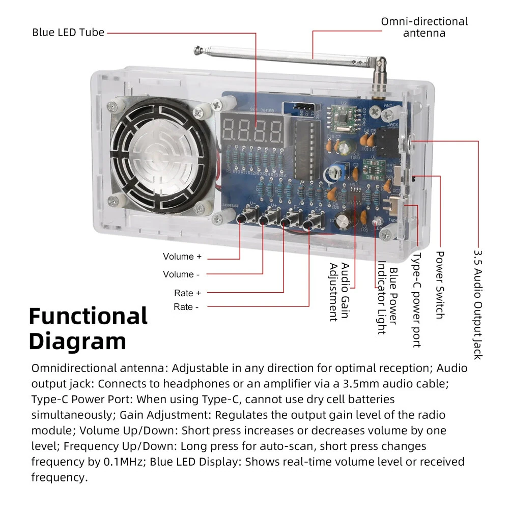 Electronic FM Radio DIY Hand-Soldered Kit LED Digital Display 87.5-108MHz Type-C Power STC8G1K08 + RDA5807M AXS2031 Mono 3-5W — view 4