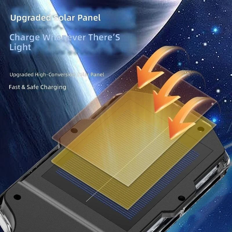 Elfeland 175B Solar Wall Light Motion Sensor 84 COB LEDs 3 Lighting Modes 5.5V 1.8W Solar Panel IP65 Waterproof Outdoor Garden Light — view 5
