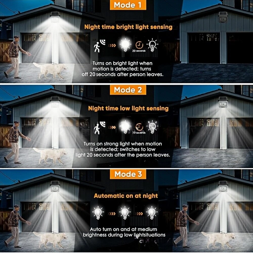 Elfeland 186 COB Solar Light 241 LED Solar Powered Motion Sensor Light 180° Adjustable Panel Wide Range Waterproof Energy-Efficient with Remote Control for Outdoor — view 6