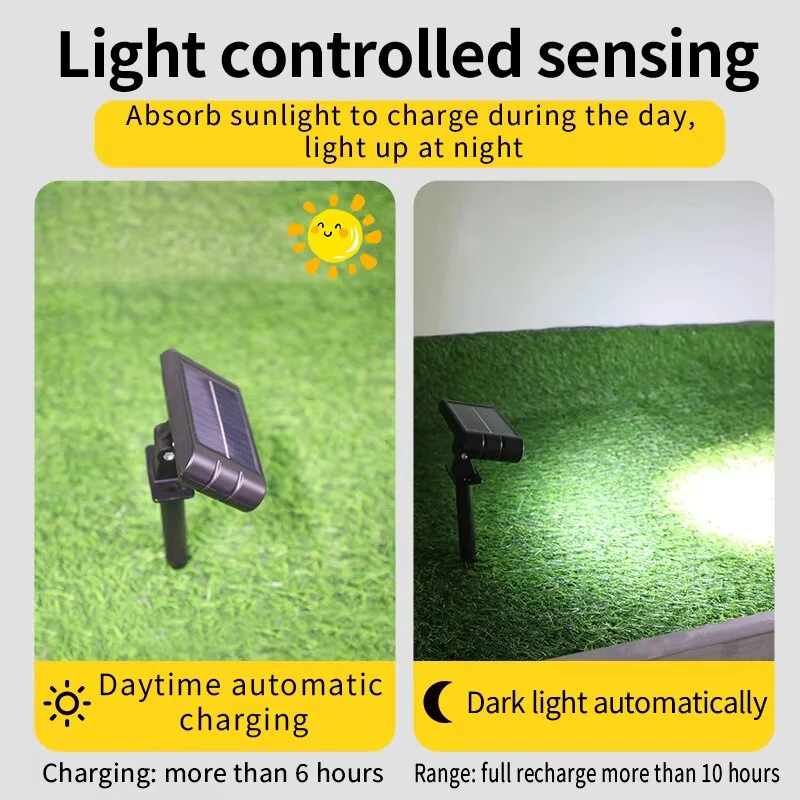 Elfeland 2Pcs 5-Heads/ 7-Heads Solar LED Lawn Light 150° Angle Adjustable Auto Light Control IP65 Waterproof Energy Efficient LED Lawn Lamp for Outdoor Garden Pathway Landscape — view 4