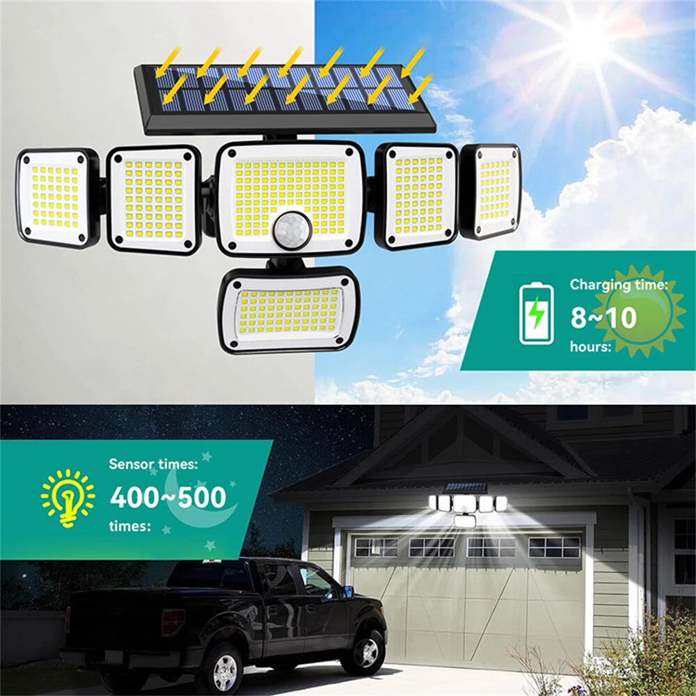 Elfeland 370 LED 6 Head Outdoor Solar Light, Motion Sensor, Wide-Angle Flood Illumination, Waterproof Outdoor Solar Lamp for Yard, Garden, Fence & Pathways — view 7