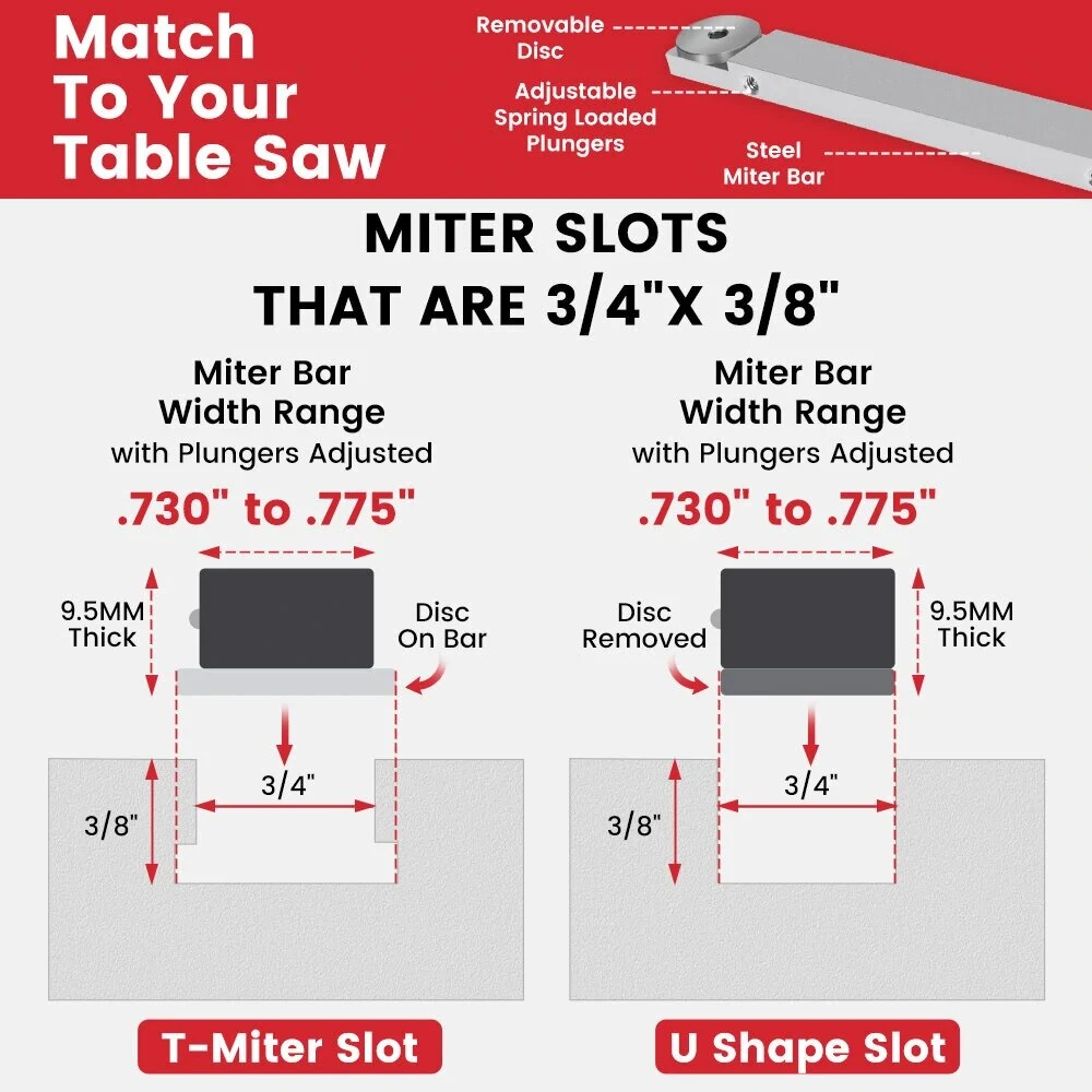 ENJOYWOOD Woodworking Miter Gauge Used With T Tracks Fence Backer DIY Table Saw Router Box Joint Jig Wood Working Tools and Accessories — view 3