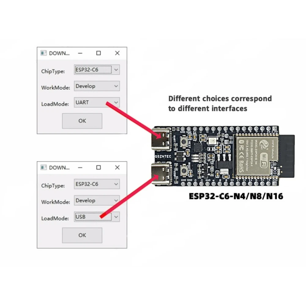 ESP32-C6-DevKitC-1 Development Board ESP32-C6 N4 Wi-Fi 6 Bluetooth 5 LE RISC-V 160 MHz 512KB SRAM 12-Bit ADC SPI UART I2C Module — view 5