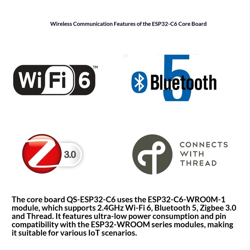 ESP32-C6-DevKitC-1 Development Board ESP32-C6 N4 Wi-Fi 6 Bluetooth 5 LE RISC-V 160 MHz 512KB SRAM 12-Bit ADC SPI UART I2C Module — view 6