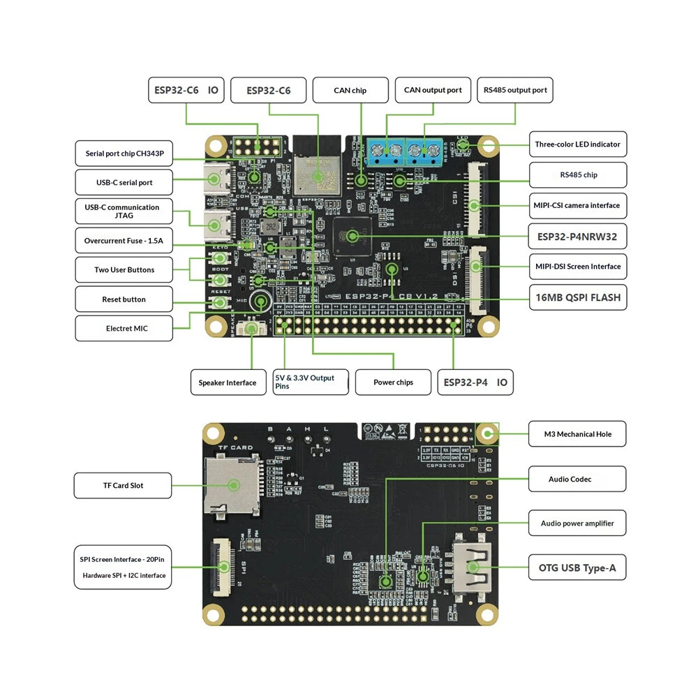 ESP32P4+C6 Development Board Kit 32MB PSRAM Dual-Core RISC-V Support WiFi Bluetooth Wireless Module — view 3