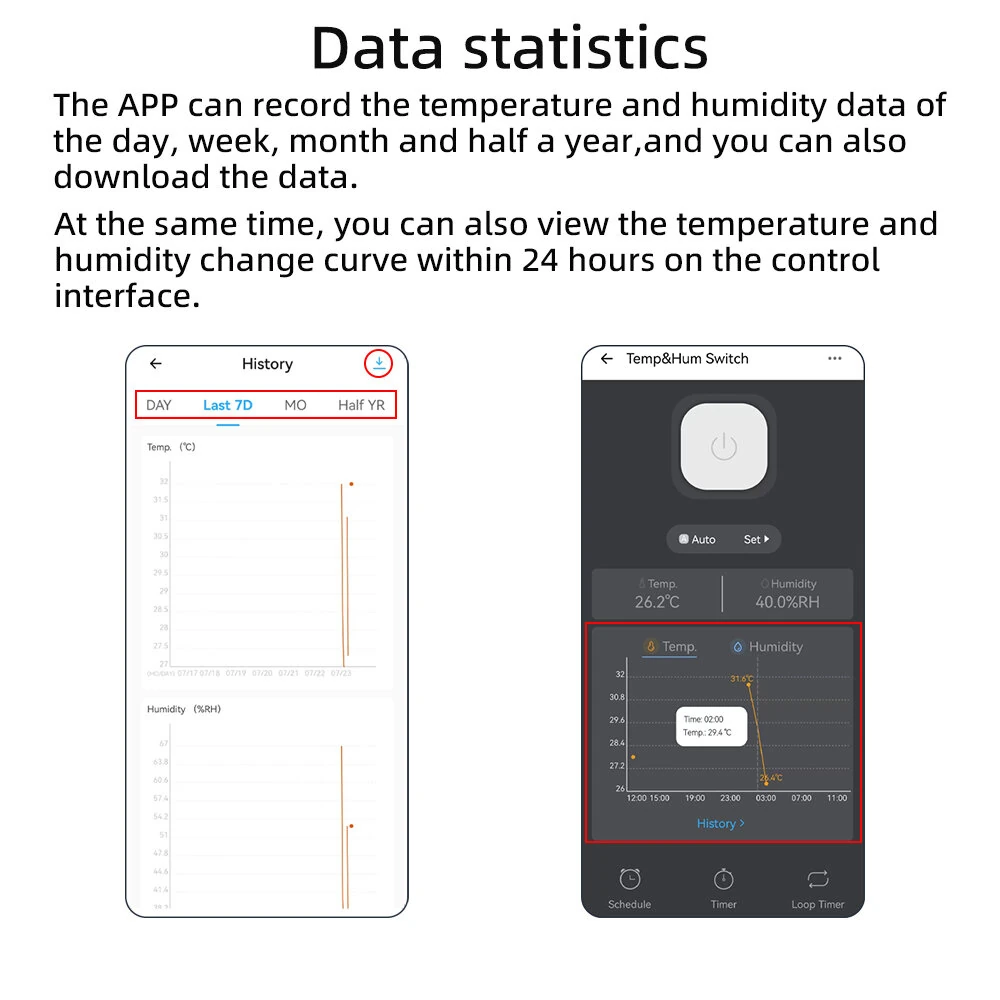 EWeLink Smart WiFi Temperature Humidity Controller Switch 20A 3800W High Power with Temp Sensor Automation Timer Remote App Voice Control with Alexa Google Home — view 5