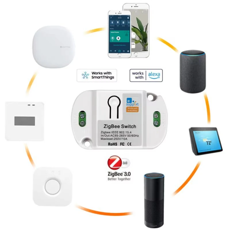 EWelink Wireless Zigbe Smart Switch 10A Support Alexa Smartthings Voice & App Remote Control Switch Smart Breaker Module — view 4