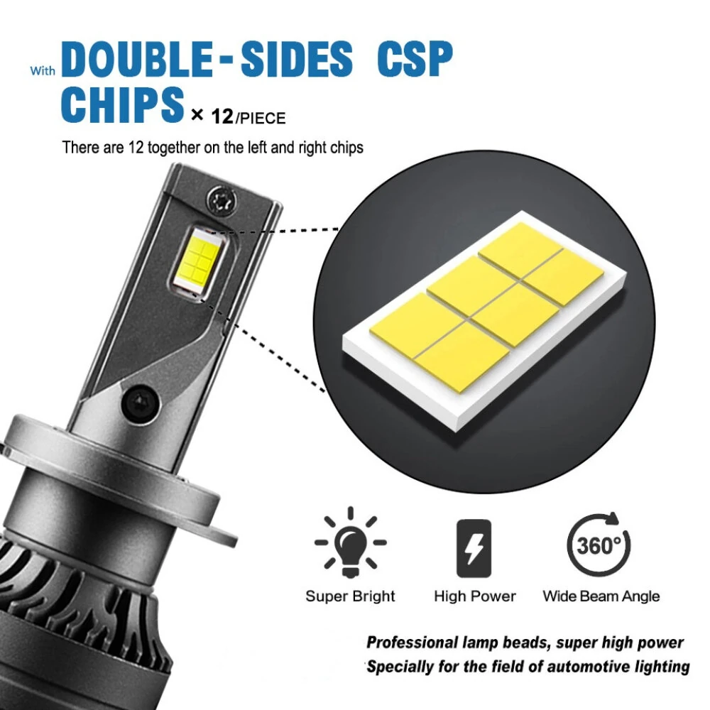 F9D LED Headlight Bulbs 2500LM 6500K Cool White Super Bright 3570 CSP Chips Conversion Kit IP68 Waterproof — view 2