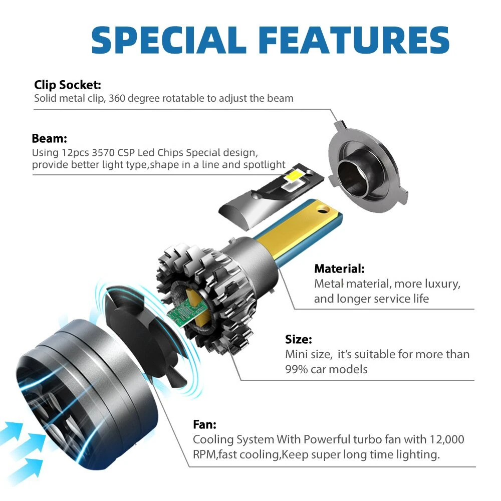 F9D LED Headlight Bulbs 2500LM 6500K Cool White Super Bright 3570 CSP Chips Conversion Kit IP68 Waterproof — view 3