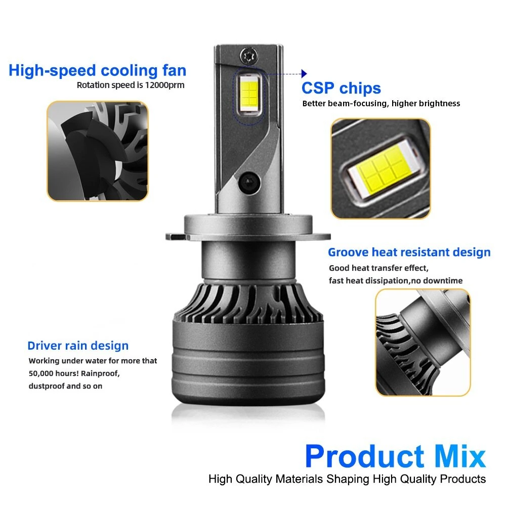 F9D LED Headlight Bulbs 2500LM 6500K Cool White Super Bright 3570 CSP Chips Conversion Kit IP68 Waterproof — view 4