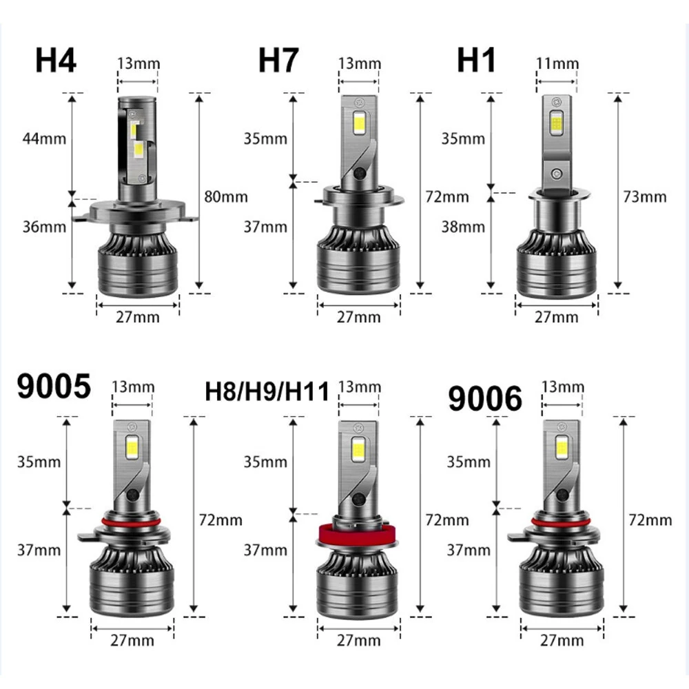 F9D LED Headlight Bulbs 2500LM 6500K Cool White Super Bright 3570 CSP Chips Conversion Kit IP68 Waterproof — view 5