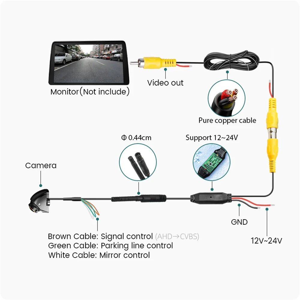 FARZ AHD 720P / 1080P Car Rear Camera 170° Wide-Angle Lens Reverse Image High Definition Wide Angle Night Vision Rear View Waterproof — view 10