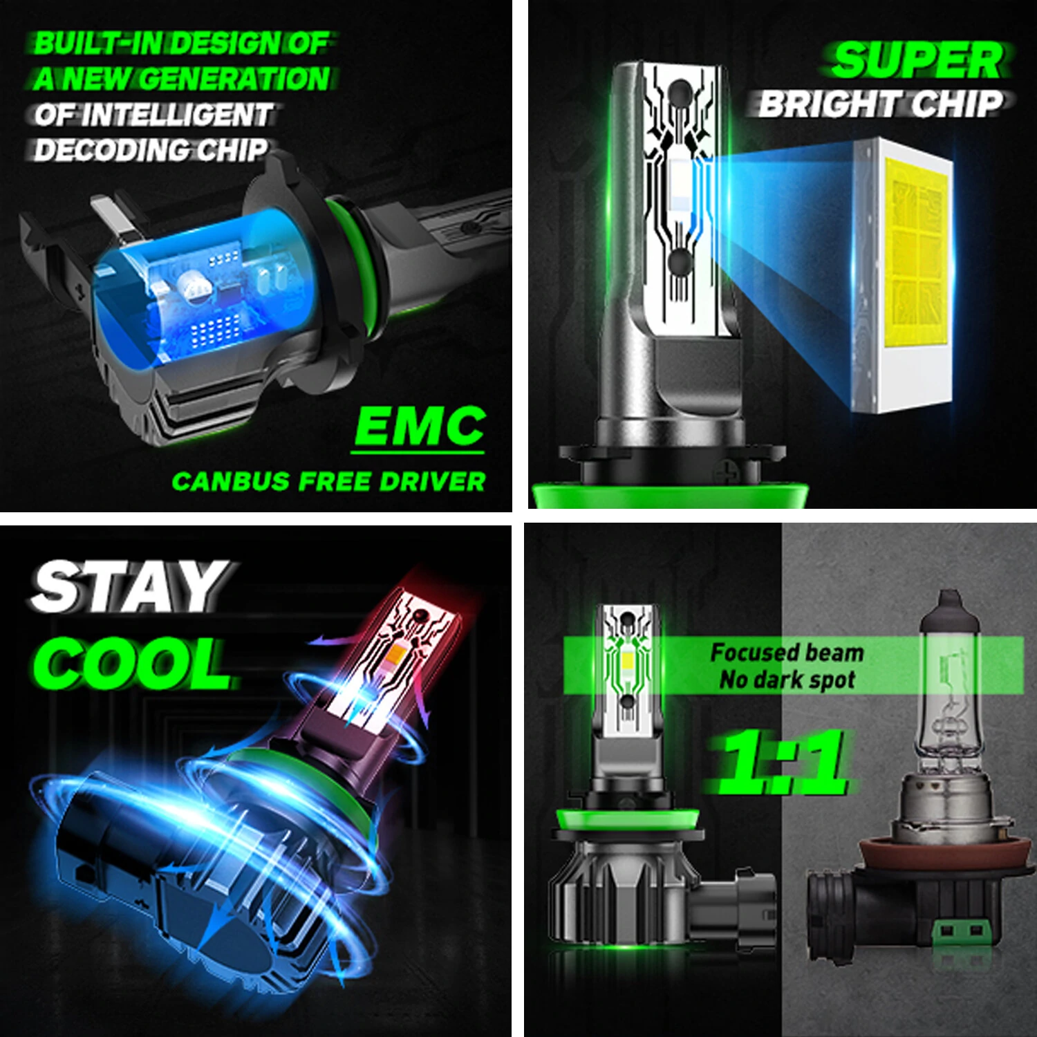 FATEEYE A700-F1 DC 9V-18V Car LED Headlight Bulbs 10000LM/ Pair for Car Modification 6500K Front LED Headlamp High Low Beam — view 7