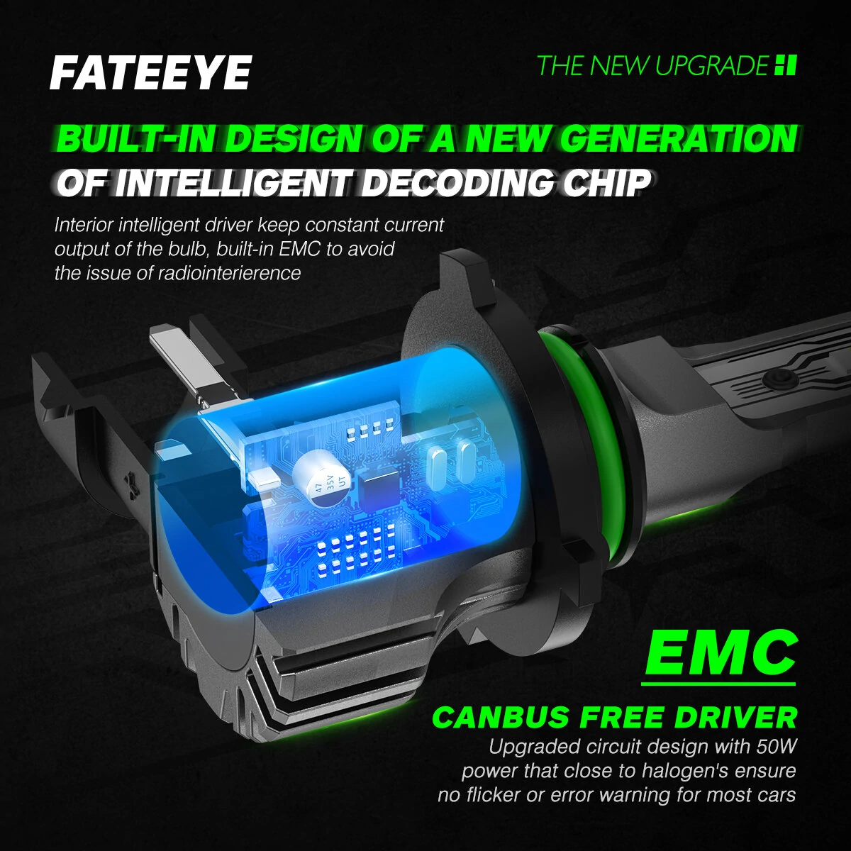 FATEEYE A700-F1 DC 9V-18V Car LED Headlight Bulbs 10000LM/ Pair for Car Modification 6500K Front LED Headlamp High Low Beam — view 9