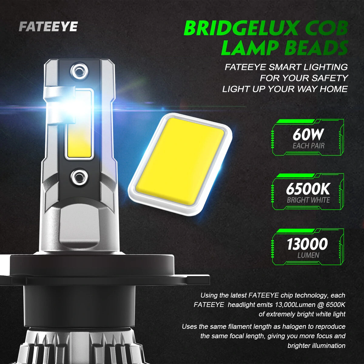 FATEEYE A700-F6 2PCS 60W LED Car Headlight Bulbs 13000LM LED Front Headlamp 6500K IP68 Waterproof for Car Modification — view 4