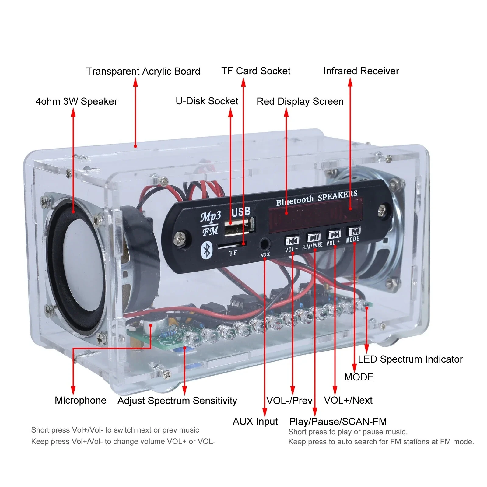 FM Radio DIY Electronics Kit Bluetooth 5.0 Speaker with Voice-activated Level Indicator DIY Electronic Kit DC5V Bluetooth Speak — view 5