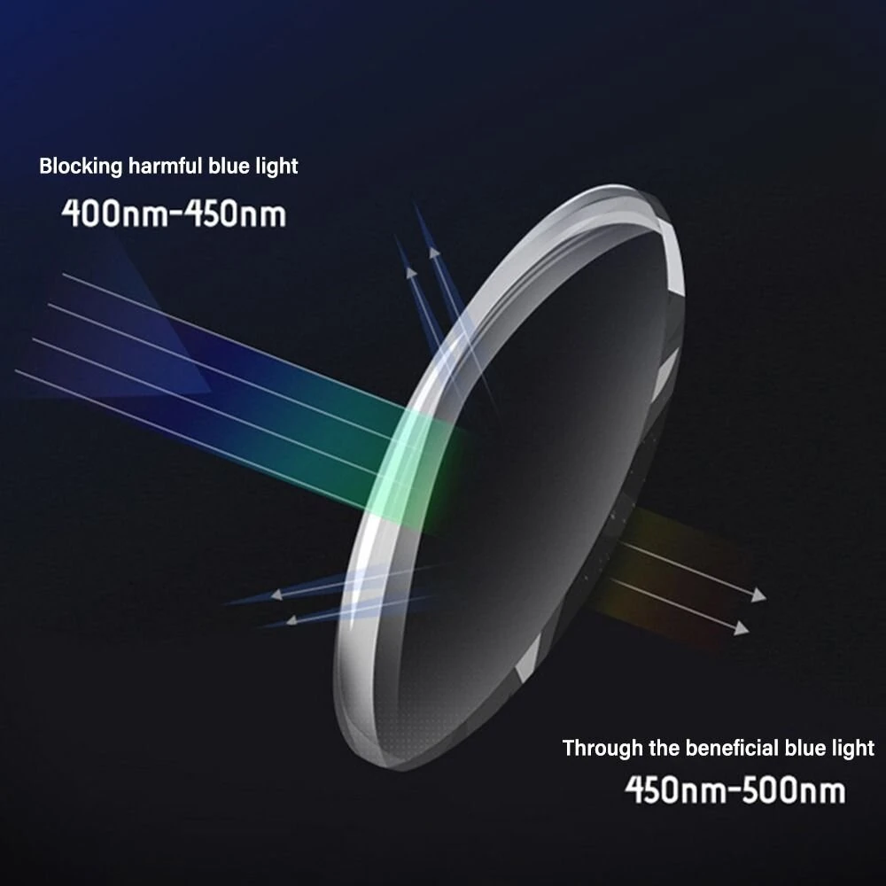 Folding Stretching Presbyopia Glasses Portable Anti Blue Light Reading Glasses Ultra-light Anti-fatigue Presbyopia Glasses Lighter Case — view 7