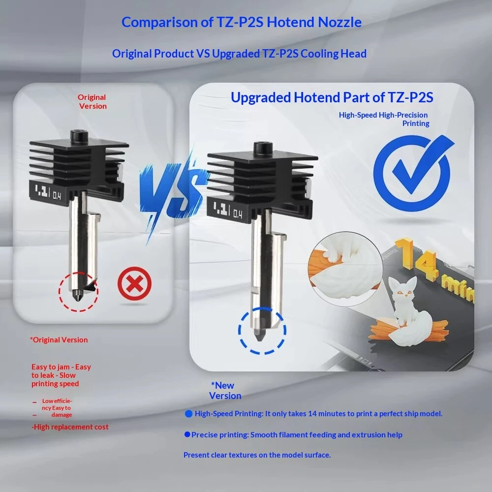 For H2D/P2S Hotend for Bambu Lab P2S Standard/High Flow Hotend High Quality Fast Printing Removable nozzle 0.2/0.4/0.6/0.8mm — view 6
