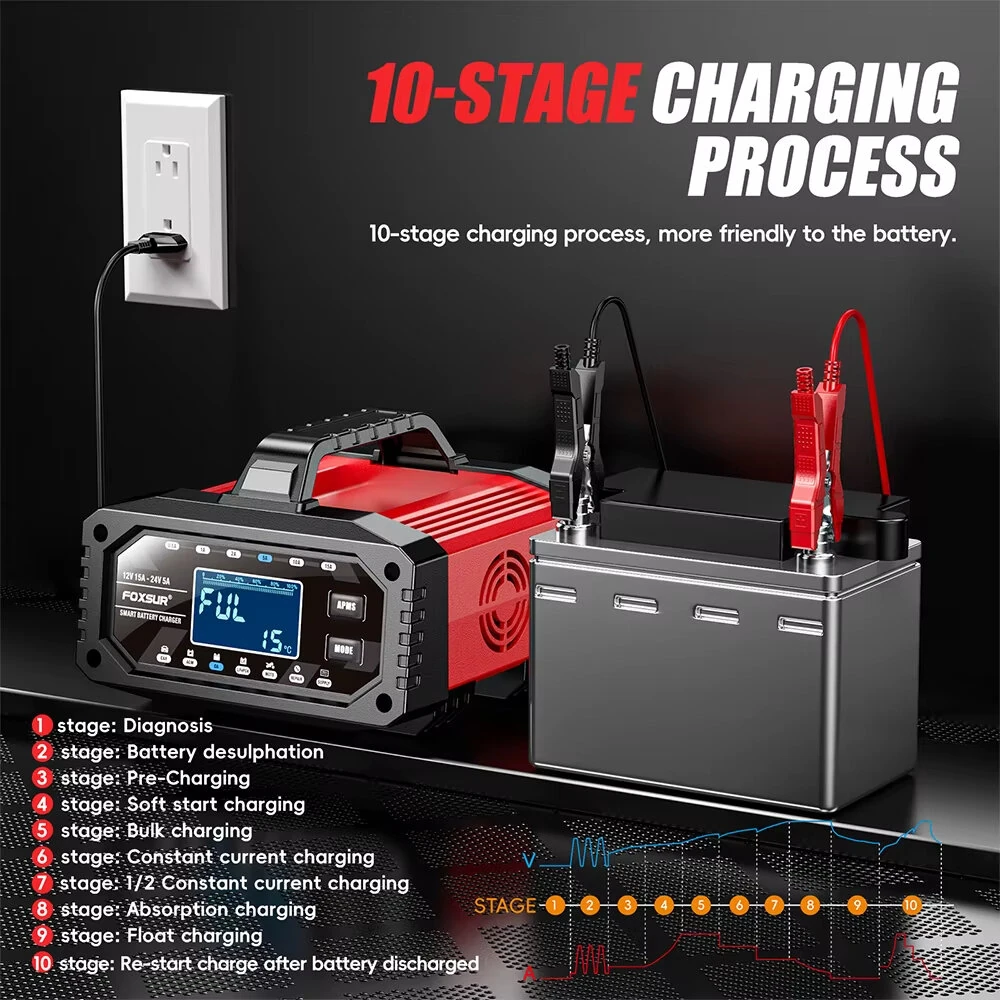 FOXSUR 12V 15A / 24V 5A 300W Battery Charger Lead-Acid AGM GEL LiFePO4 Tester Smart Pulse Repair Tools for Car Motorcycle Boat — view 7