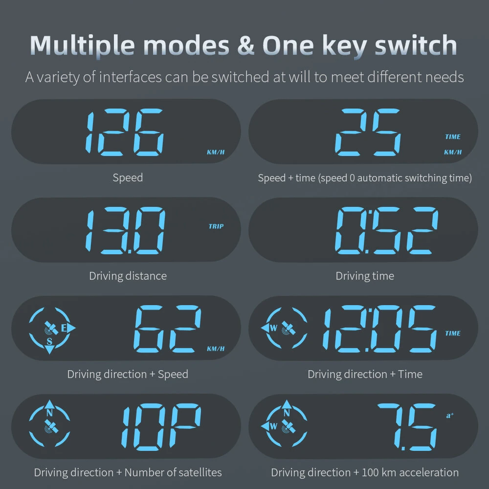 G9 Car HUD Head-up Display Car GPS Multi-function Speedometer Compass HD Head-up Display 360° Rotating Suction Fit All Vehicle — view 8